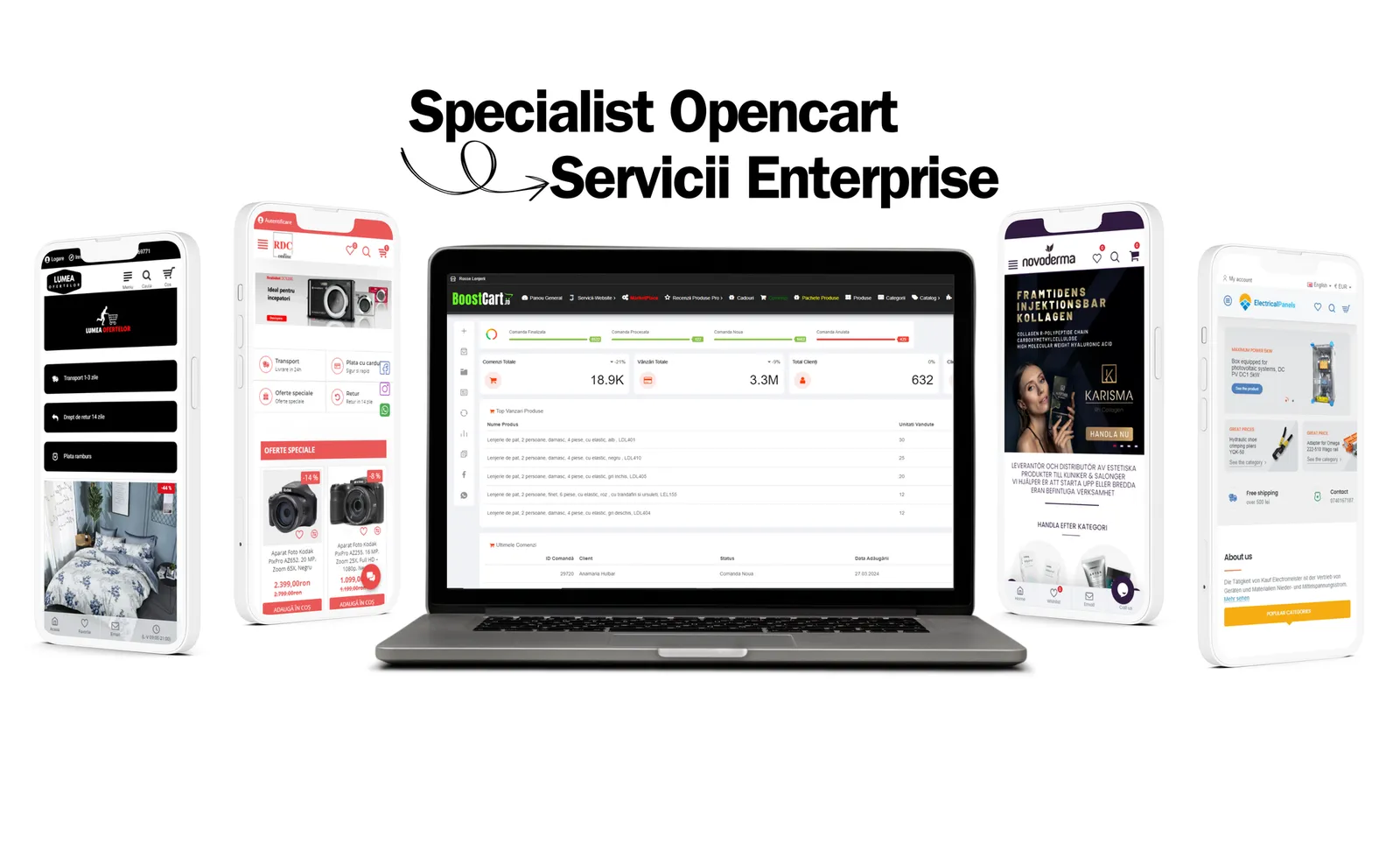 Creez magazin online profesional în OpenCart
